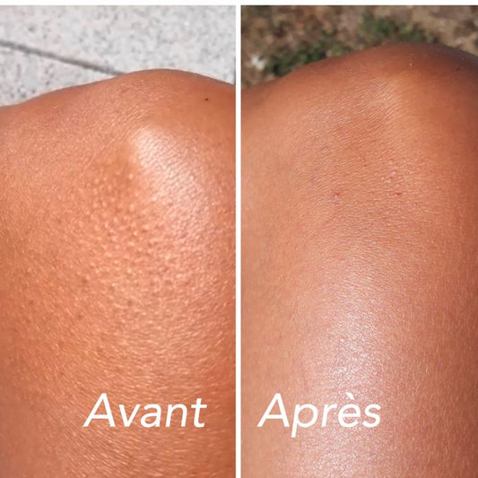 Coffret "Zéro Défaut" – Le Duo Corps Anti-Imperfections Corp & Visage